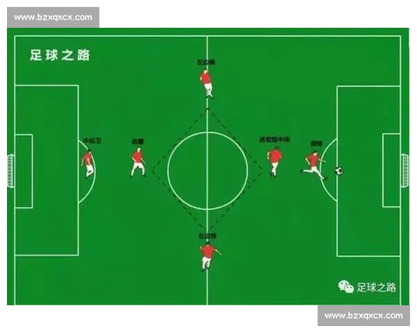 以短传为核心的现代足球战术体系与团队协作进化之路全面解析思想