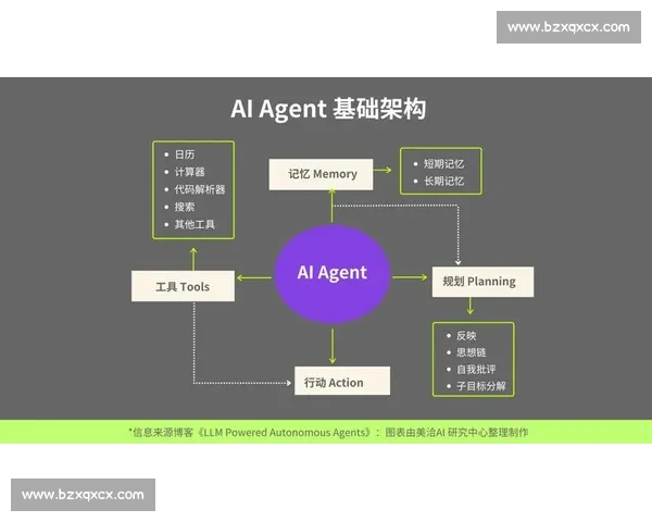 以推射为核心的足球进攻技术解析与实战应用提升路径系统训练方法与比赛决策思维