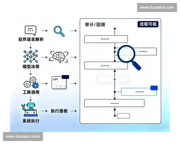 以战术拆解为核心全面解析关键决策与执行逻辑在复杂对抗中的应用路径