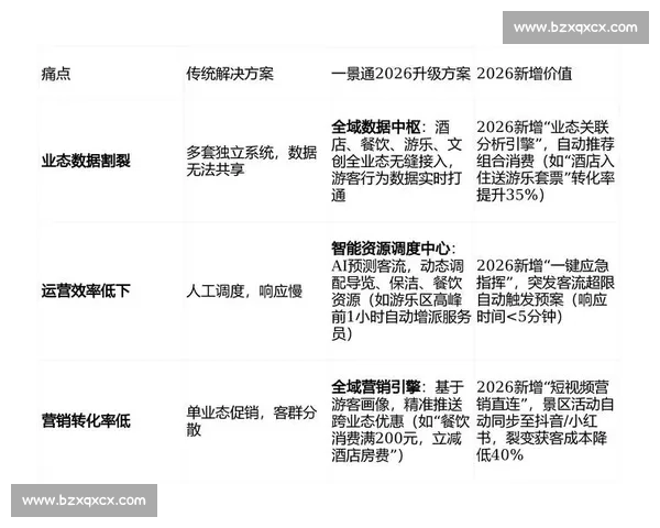电竞赛事票务全链路运营与增长策略探索数字化升级与粉丝经济创新实践