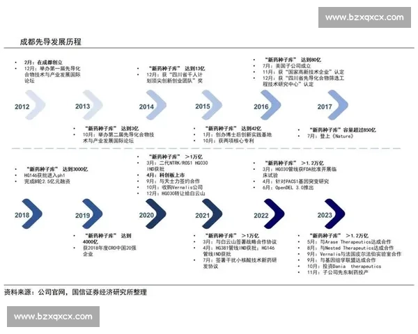 以价值提升为核心驱动实现企业持续增长与竞争优势的战略路径